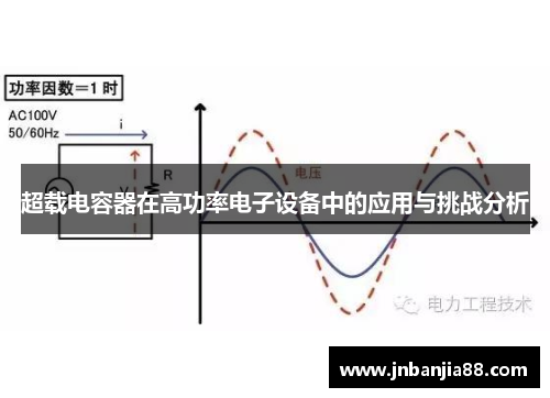 超载电容器在高功率电子设备中的应用与挑战分析